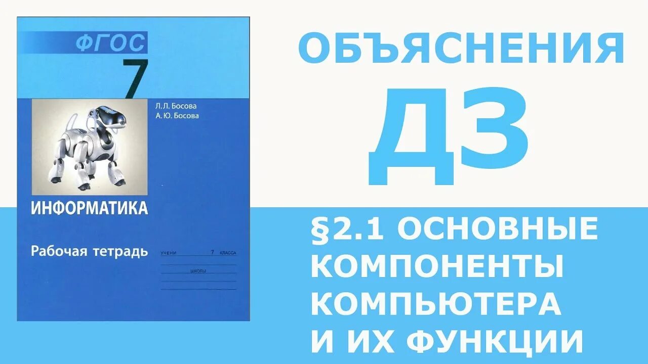 Информатика босова. Босова Информатика 7. УМК Информатика босова. Компьютерная Графика Информатика босова. Информатика 7 класс мотоцикл