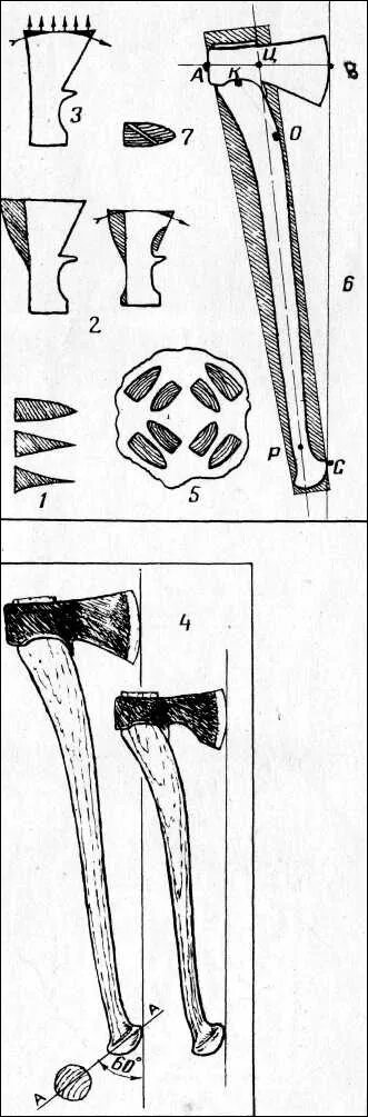 Чертеж топорища для таежного топора. Чертеж Плотницкого топорища. Топорище для топора чертежи. Чертеж топорища
