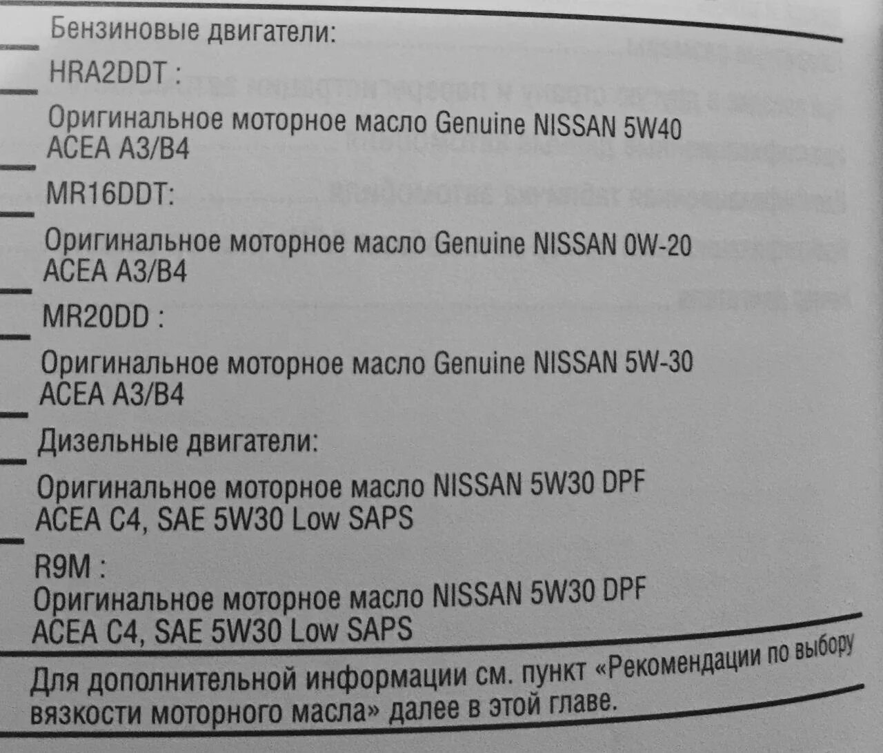 Допуск масла ниссан х трейл. Mr20dd допуск масла. Драуски масла для двигателя Mr 20dd. Mr20dd допуски масла в Японии. Допуски масло для mr20dd 2.0.