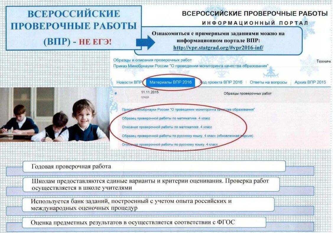 Всероссийские проверочные работы. Контрольная ВПР. ВПР Всероссийские проверочные работы. ВПР вопросы.