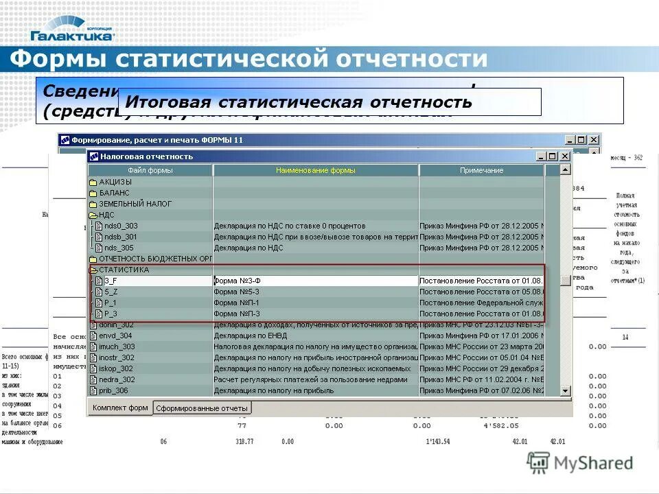 Темы отчетов в школе