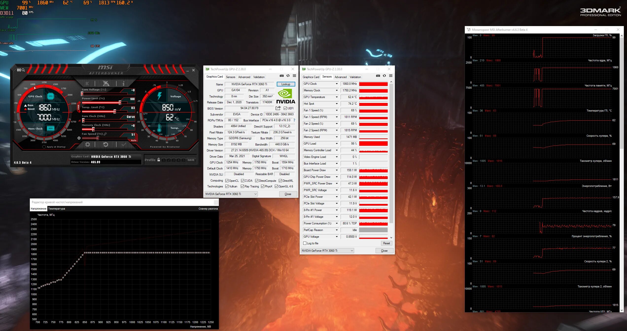 Даунвольтинг видеокарты. Напряжение ядра 3060.