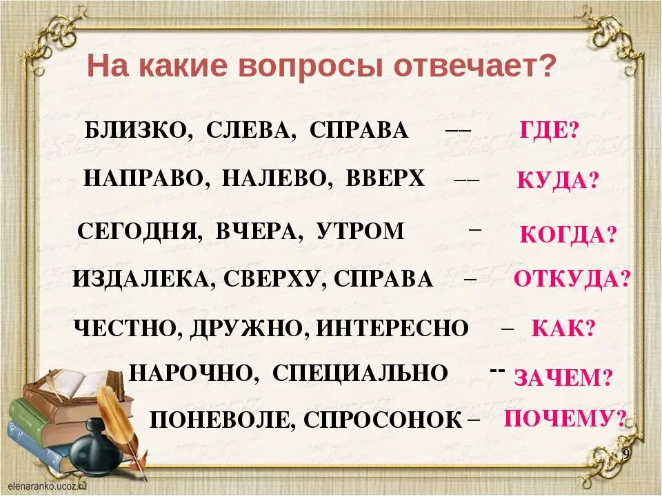 Какое личное местоимение читается одинаково слева направо. Направо и налево как пишется. Слева направо справа налево. Тексты для чтения слева направо. Читаем слова справа налево.