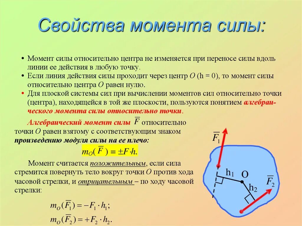 Момент силы через плечо силы. Как определить суммарный момент силы. Как найти момент силы физика. Моменты силы. Свойства момента силы относительно точки.