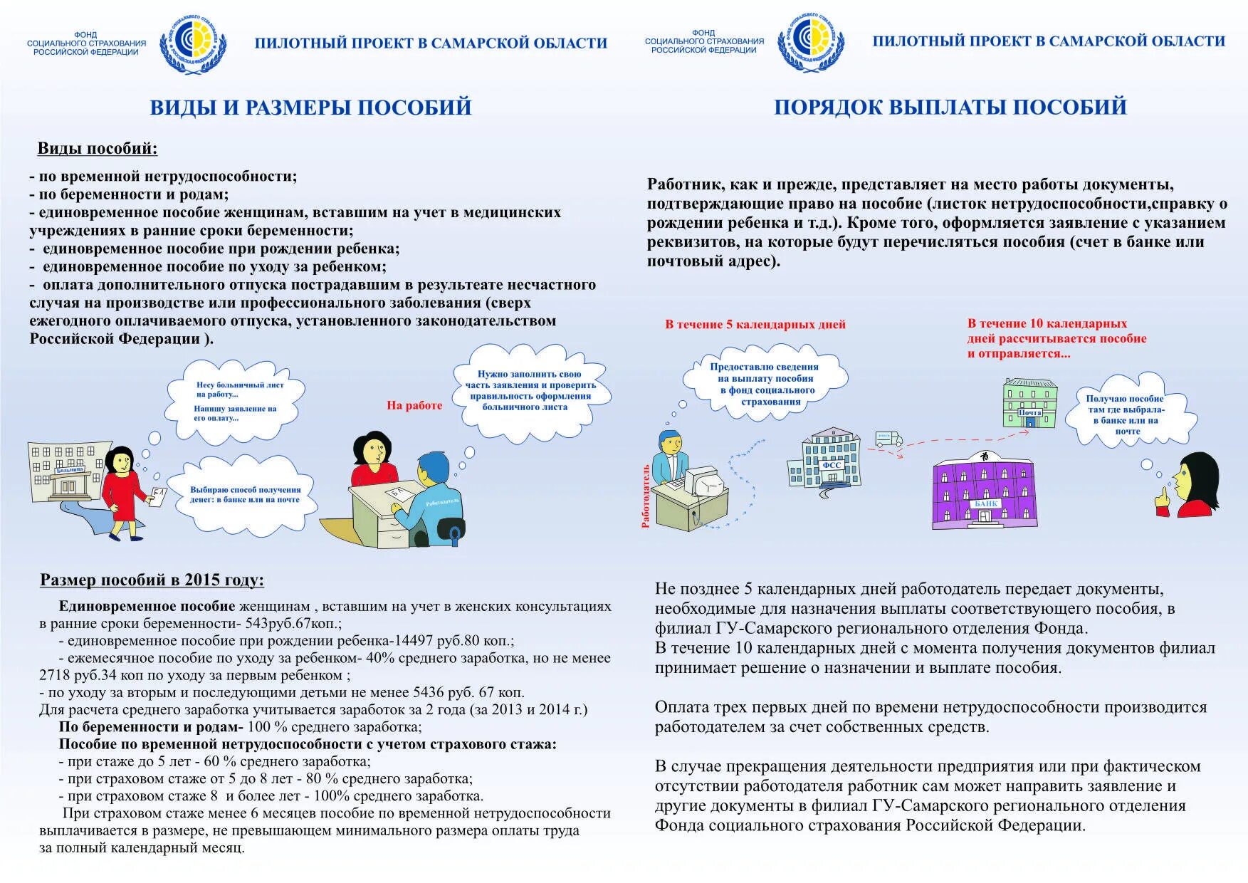 Фсс калькулятор по беременности и родам