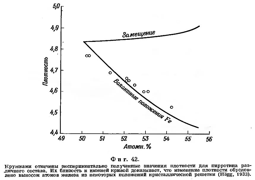 Плотность жидкого каустика. Зависимость плотности жидкости от температуры. Зависимость плотности температуры и объема. Плотность зависит от состава. Зависимость плотности от температуры.