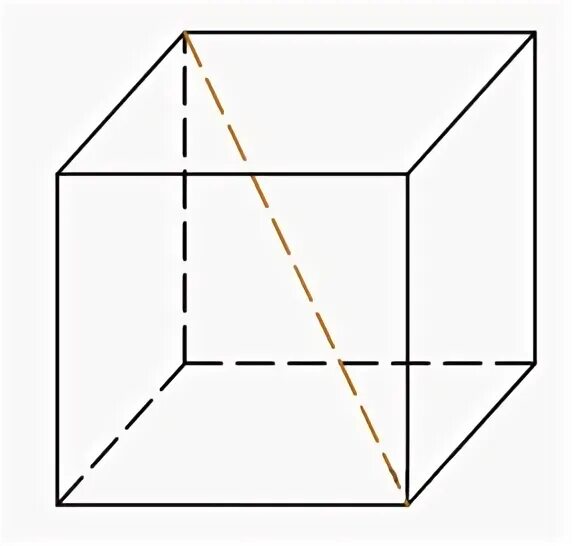 Площадь поверхности куба 24 найдите его диагональ