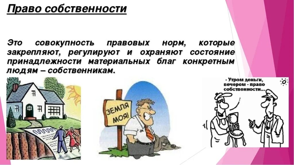 Право собственности. Право собственности иллюстрации. Право собственности в гражданском праве. Формы собственности картинки.