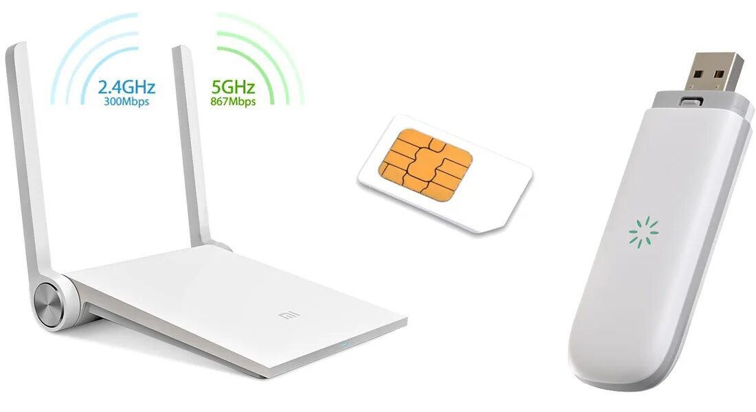 WIFI Router с сим картой 4g. Беспроводные роутеры WIFI 4g с сим картой. WIFI 4g USB роутер сим. WIFI модем с сим картой 4g. Роутер под симку