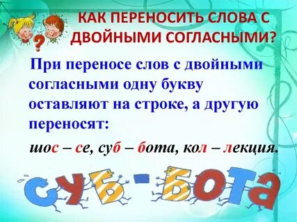 Правило удвоенной согласной буквы