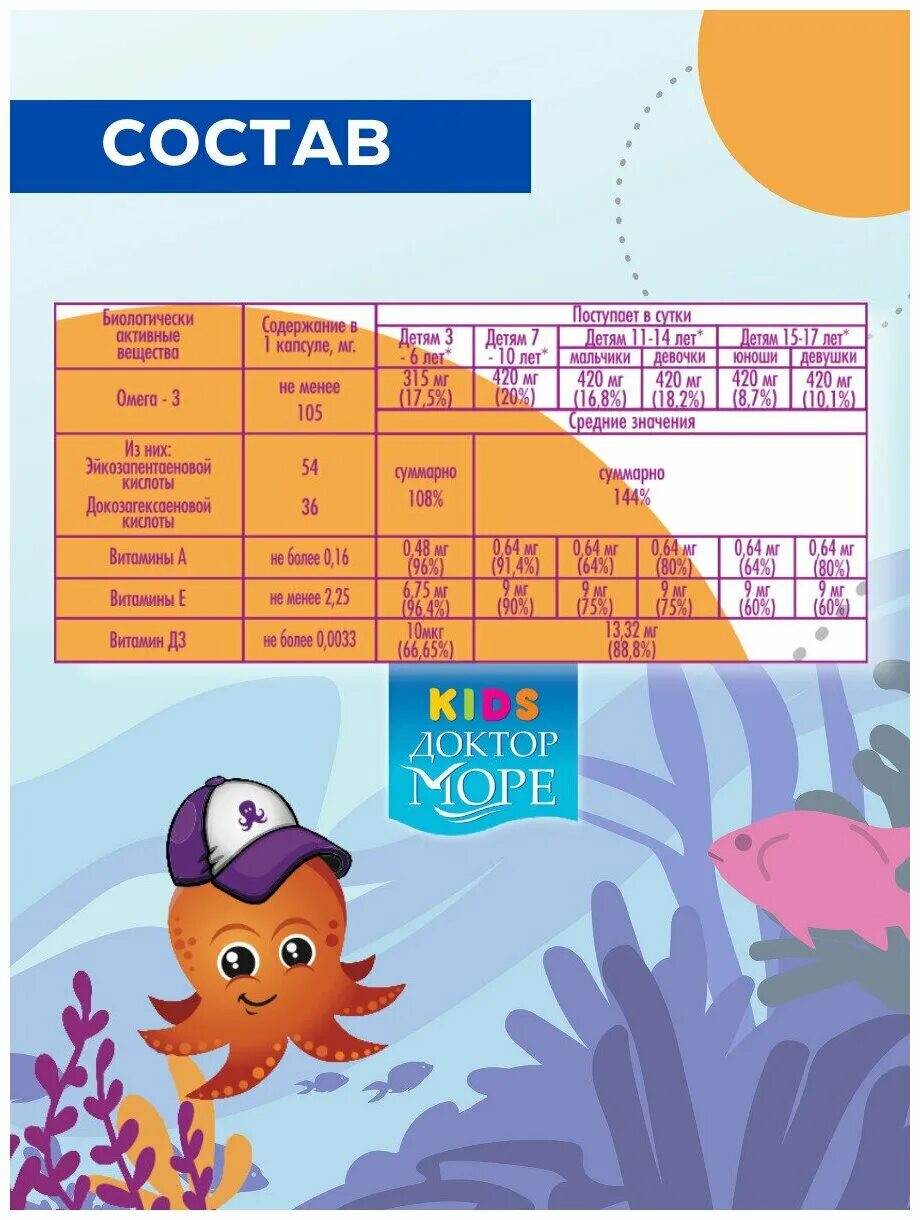 доктор море омега 3 + агэ комплекс. 25 г 120 шт. 25 г 120 шт. детская омега 3 жевательные капсулы. омега для кожи.