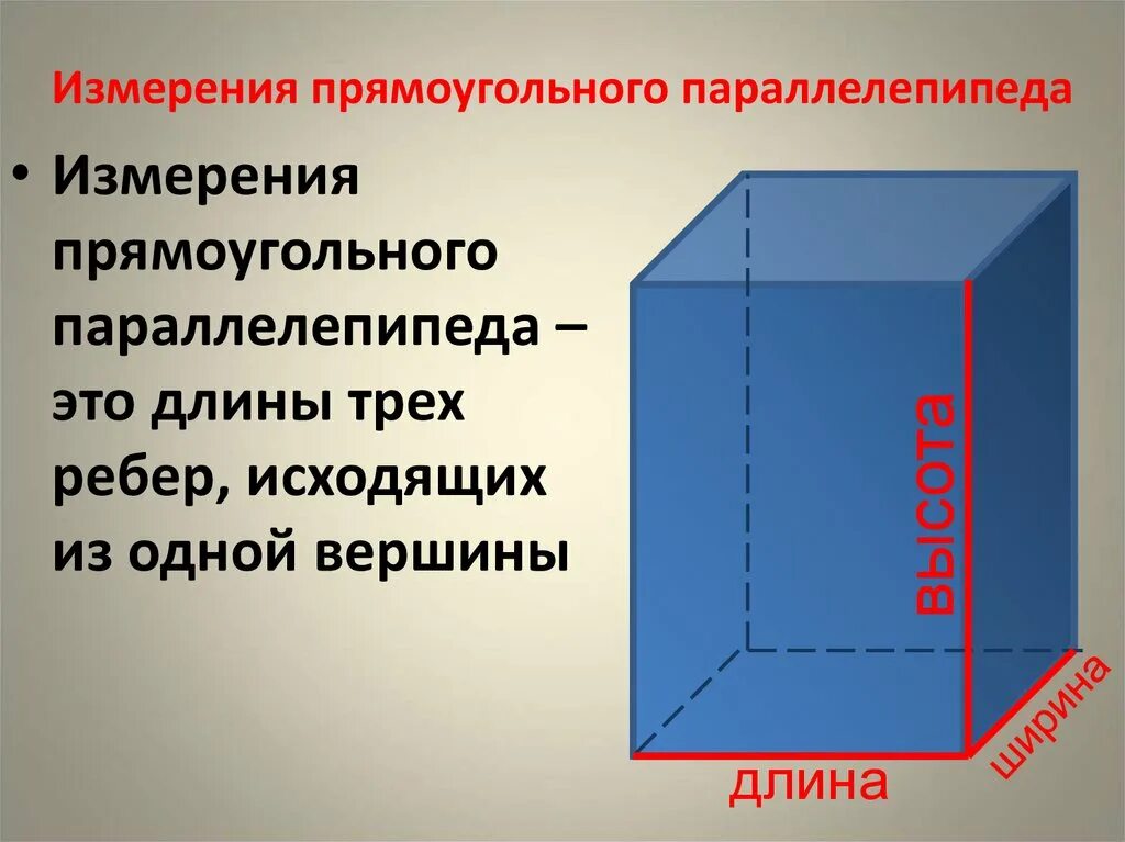 Является параллелепипедом. Измерения параллелепипеда. Прямоугольный параллелепипед. Три измерения параллелепипеда. Измерения прямоуг параллелепипеда.