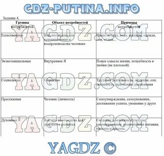 Решеба по обществоведению 10