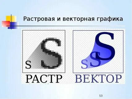 Векторная и растровая обработка