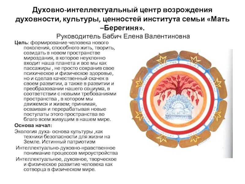 Основа духа. Основа духа