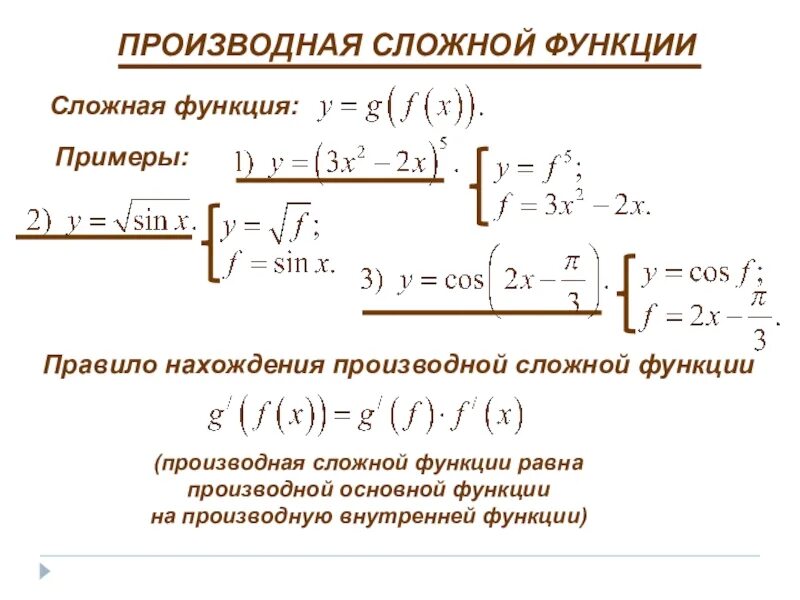 Выберите из списка сложные функции. 10. Производная сложной функции. Производные сложной функции задания 10 класс. Сложная функция. Производная сложной функции примеры.