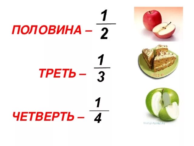 2 3 это сколько в дроби. Половина четверти. Треть четверти. Половина четверти в дроби. Четверть от половины.