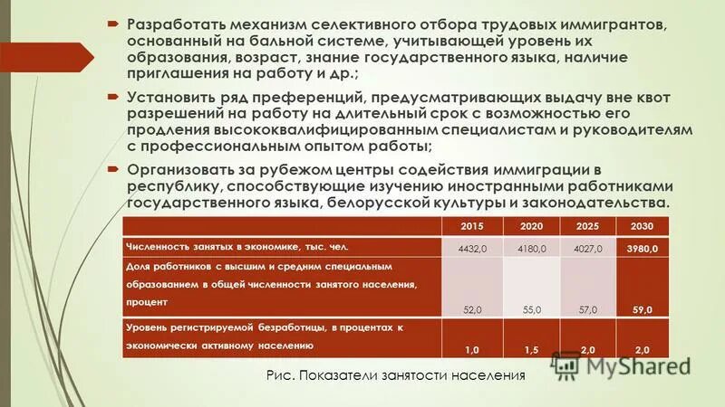 Устойчивое развитие республики беларусь до 2030. Устойчивое развитие республики беларусь до 2030