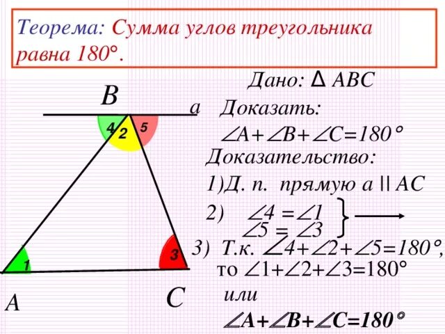 Сумма внутренних углов треугольника равна 180 верно. Сумма внутренних углов треугольника равна 180 градусов доказательство. Доказать теорему сумма углов треугольника равна 180 градусов. Доказательство теоремы о сумме углов треугольника 180 градусов. Сумма углов треугольника 180 градусов доказательство.