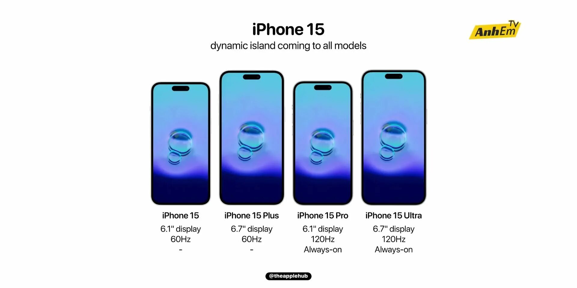 Айфон 15 плюс и 15 про сравнение. Iphone 15 Pro Max Ultra. Iphone 15 Ultra 2023. Iphone 15 Pro Pro Max. Iphone 15 Pro Max 2023.