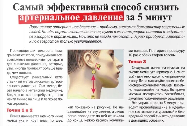 эффективный спрос по кейнсу. точка эффективный. кривая комплайнса давление-объем. точка оптимума фирмы. как понизить давление.