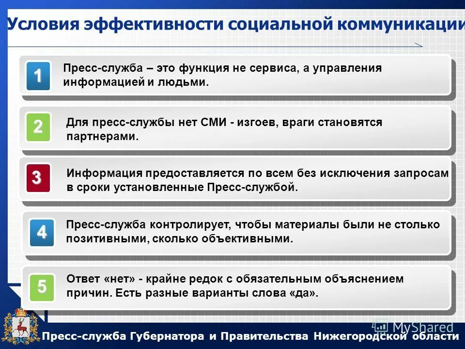 Департамент аккредитации и брифингов. Пресс служба управление информацией. Пресс служба президента структура. Пресс-служба петрова гувд московской области. Пресс служба управление информацией.