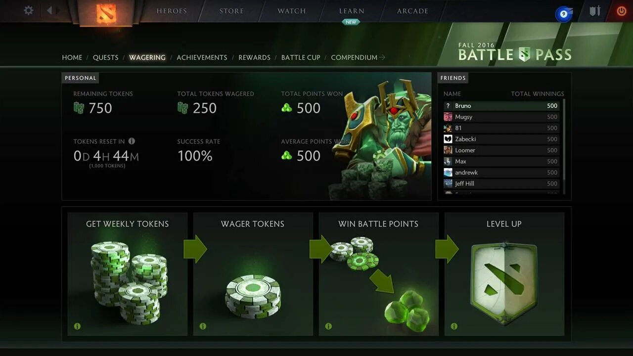 Батл пас дота 2020. Battle pass абуз. Самый большой уровень пасс дота 2. Компендиум мемы. Батл пасс дота 2016.