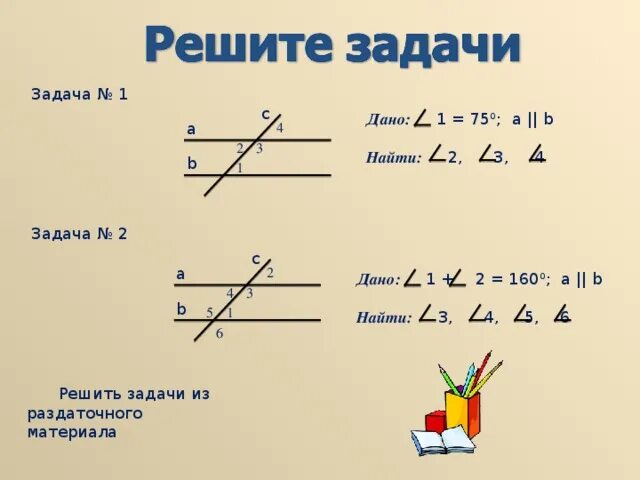 Урок по геометрии 7 класс параллельные прямые. Свойства параллельных прямых 7 класс геометрия задачи. Аксиомы параллельности прямых 7 класс геометрия свойства. Аксиомы и теоремы о параллельности прямых 7 класс. Решение задач свойства параллельных прямых 7 класс.