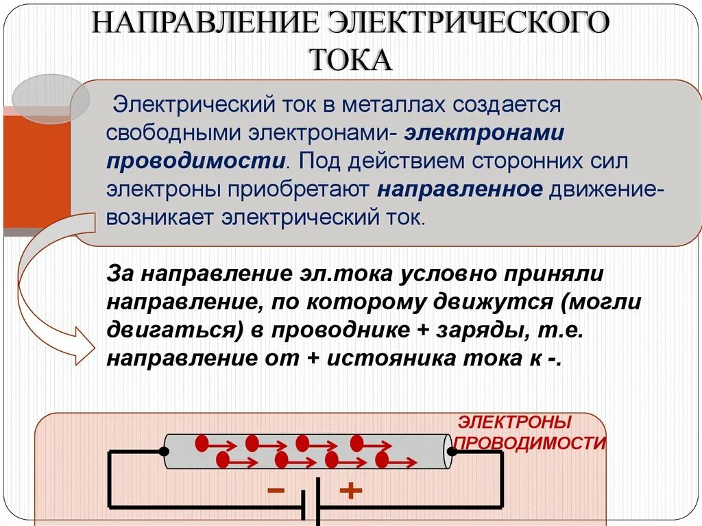 Направление тока в металлах