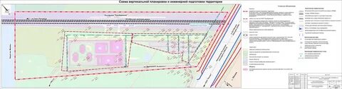 Линейный объект градостроительный