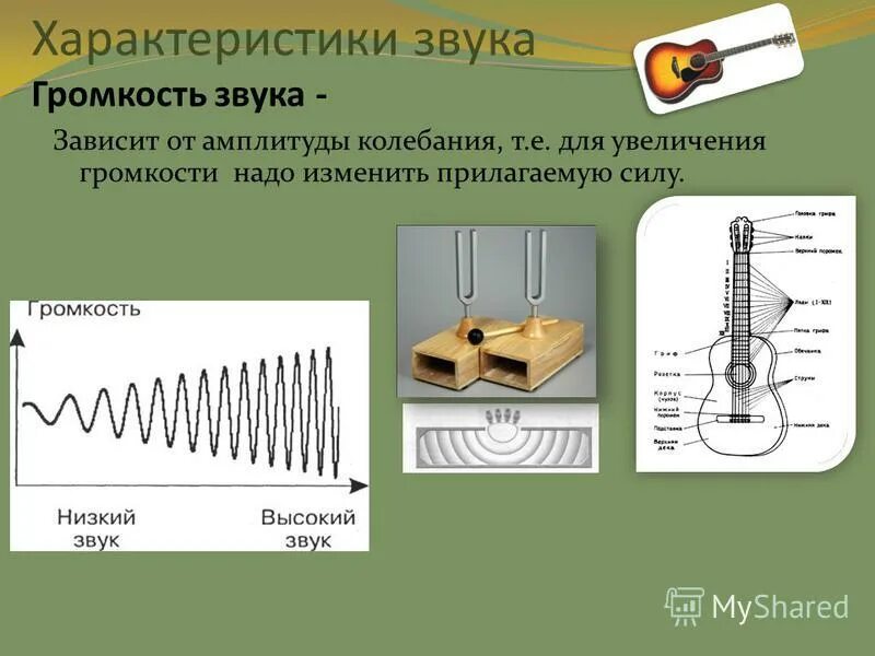 громкость звука определяется амплитудой колебаний источника звука
