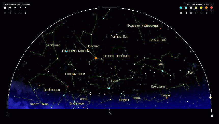 Созвездие расписание 2024. Календарь созвездий. Апрельские созвездия. Звездный календарь. Незаходящие созвездия Северного полушария.
