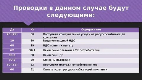 1с 68.90