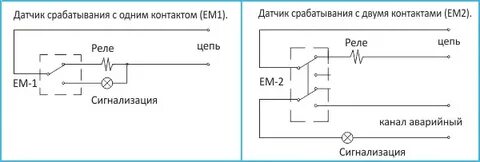 Контактные датчики схема