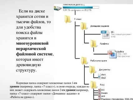 Путь корневого каталога