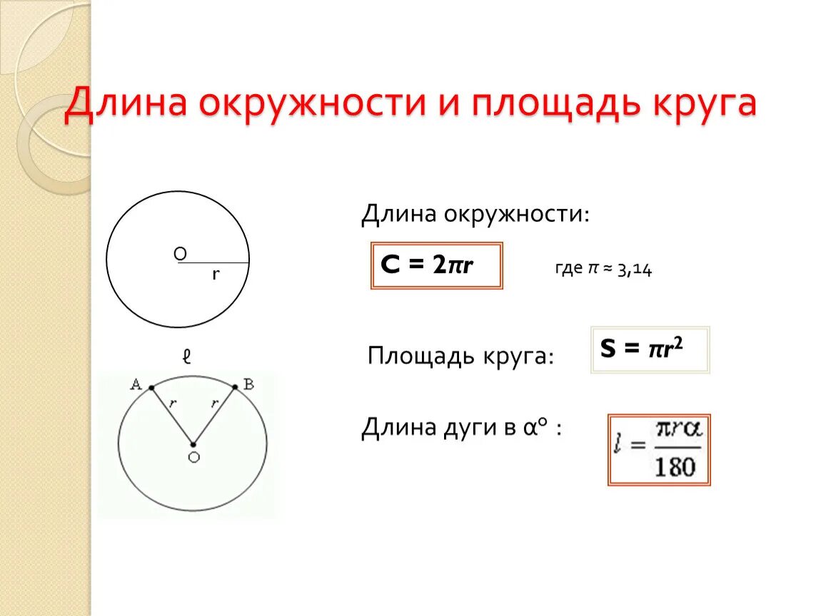 Чему равна любая окружность. Формулы для вычисления длины окружности и площади круга. Площадь окружности формула через длину. Площадь круга через длину окружности формула. Как вычислить диаметр через длину окружности.