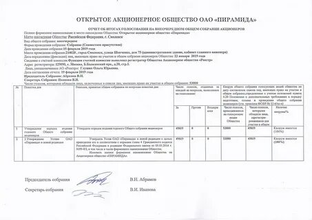 Право участвовать в собрании