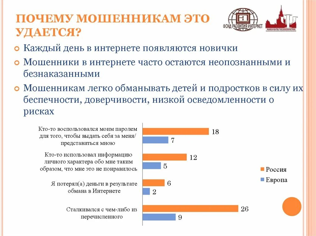 Почему становятся мошенниками