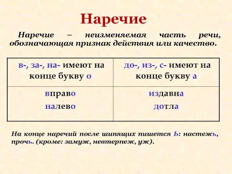 Что такое наречие класс правило. Как узнать неизменяемость наречия. как изменяется наречие 4 класс. как определить наречие 4 класс. неизменяемость наречий таблица.