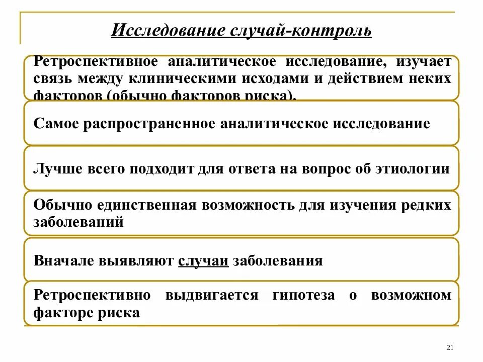 Тип исследователь. Исследование типа случай-контроль. исследования типа случай контроль эпидемиология. случай контроль исследования пример. схема исследования случай контроль.