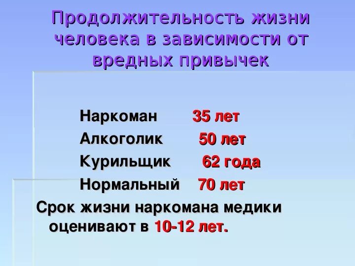 Положительность жизни. Продолжительность жизни человека. Таблица по вредным привычкам. Продолжительность жизни человека в зависимости от вредных привычек.