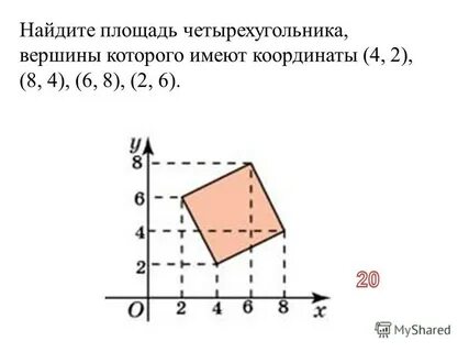 Найдите площадь четырехугольника 2 5