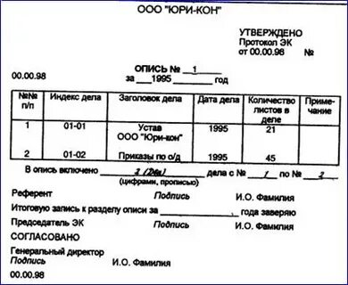 Опись фонда 203