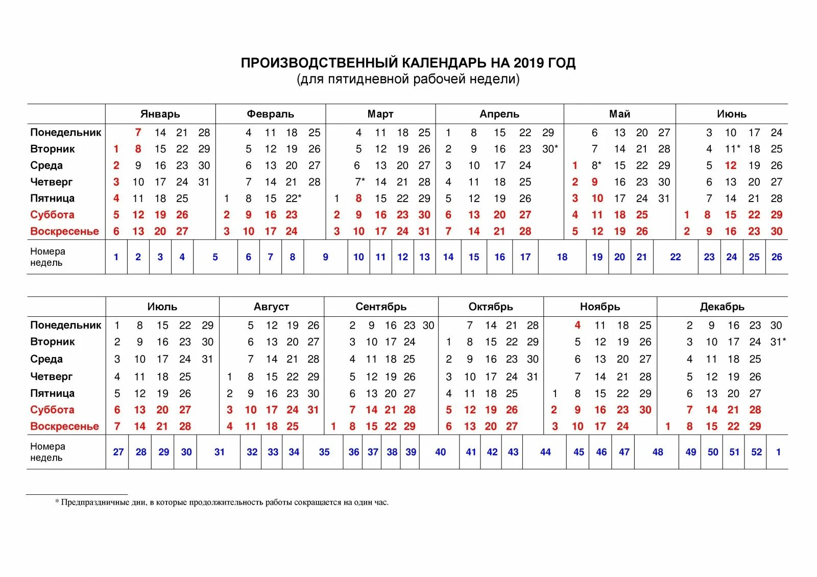 Табель календарь 2024 распечатать. Производственный календарь на 2023 год для пятидневной рабочей недели. Рабочие дни в 2019 году производственный календарь в РФ. Производственный 2019. Календарь рабочих недель.