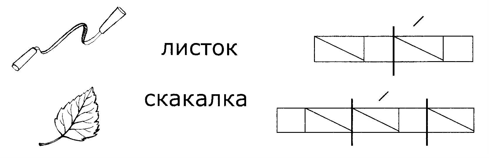 Схема слова. Схемы слогов. Карточки схемы слов. Схемы слов для раскрашивания.