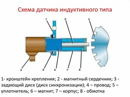 Схема магнитного датчика
