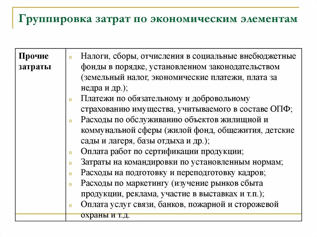 Группировка расходов по элементам затрат. Группировка затрат организации по экономическим элементам. Элементы затрат себестоимости продукции. Затраты по элементам затрат. Затраты на производство по экономическим элементам