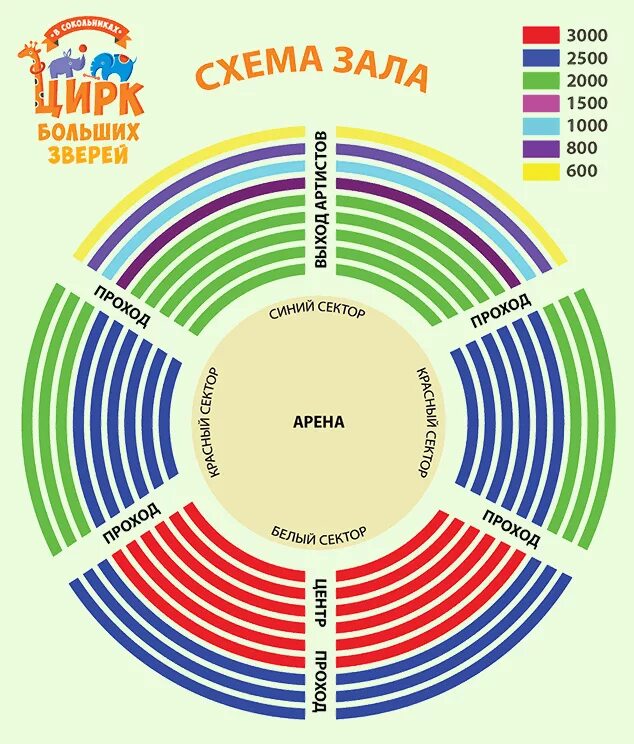Цирк Ярославль схема зала. Ижевский цирк схема зала с местами. Цирк Вернадского схема зала по секторам с местами. Схема цирк Никулина схема зала. Лучшие билеты в цирке