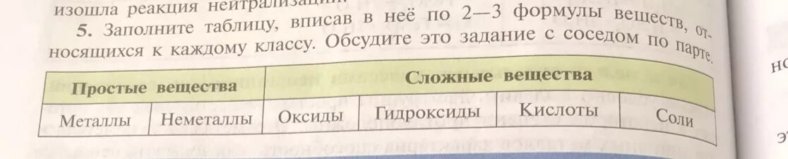 Заполните таблицу используя ваш жизненный опыт результат. Заполните таблицу формула вещества. простые и сложные вещества заполните таблицу. заполните таблицу вписав в неё по 2-3 формулы веществ относящихся. заполни таблицу формула веществ.