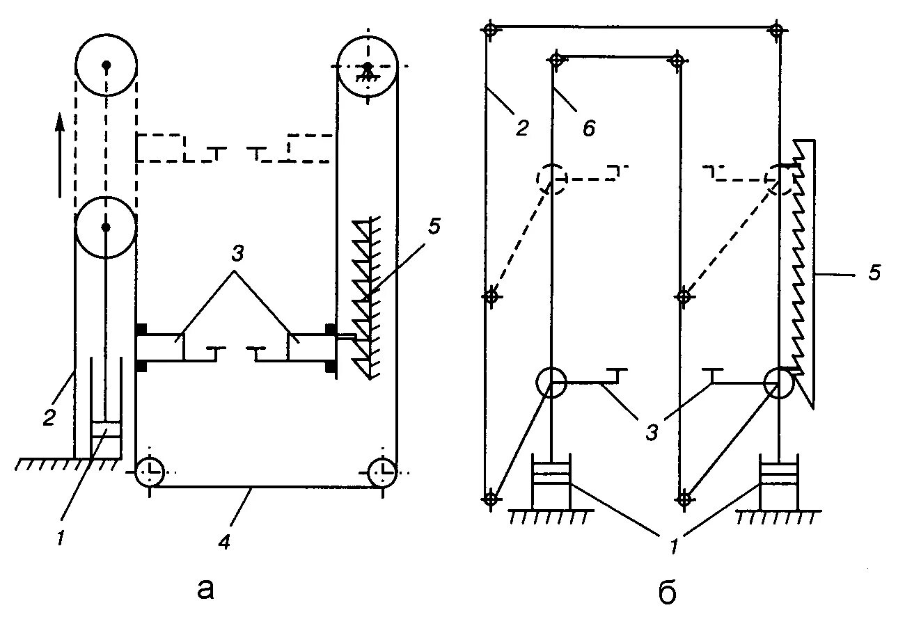 Пмг-500 строительный подъемник чертеж. Кинематическая схема подъёмника двухстоечного. Двухстоечный подъемник компас 3д чертеж. Пмг-500 строительный подъемник. Схема подъемника.